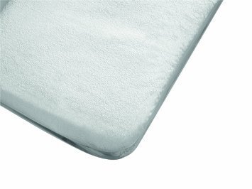 Protector Impermeable