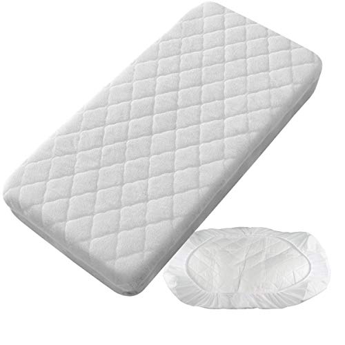 Protector Colchón